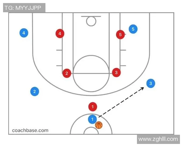 成都篮球队区域防守解析：战术深度与球员协作的完美结合