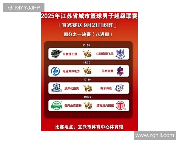 南京篮球队在钻石联赛积分榜上以94分稳居第一名展现强劲实力 南京篮球队在钻石联赛积分榜上以94分稳居第一名展现强劲实力