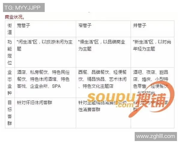 成都网球队选拔赛技术分析与表现评估全面解读 成都网球队选拔赛技术分析与表现评估全面解读
