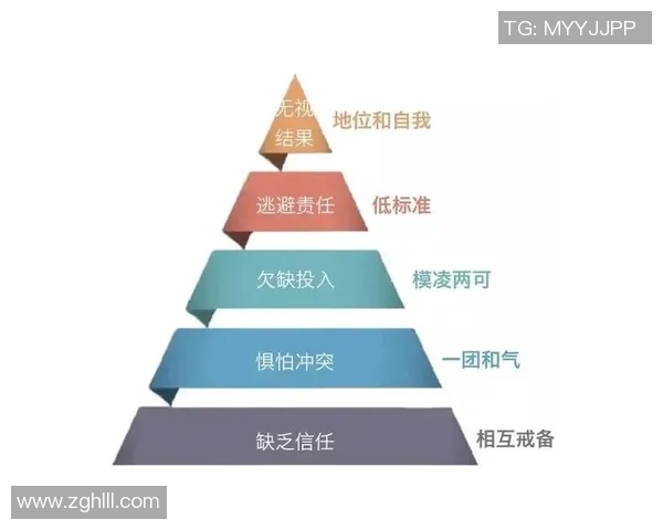 赛后复盘:西安排球队与深圳排球队的团队协作与战术分析 赛后复盘:西安排球队与深圳排球队的团队协作与战术分析