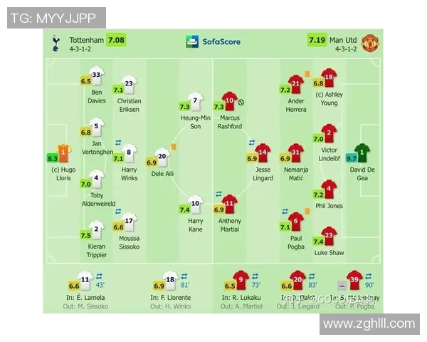 武汉足球队与成都足球队赛后复盘分析及比赛经验总结