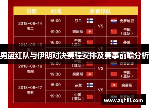 男篮红队与伊朗对决赛程安排及赛事前瞻分析