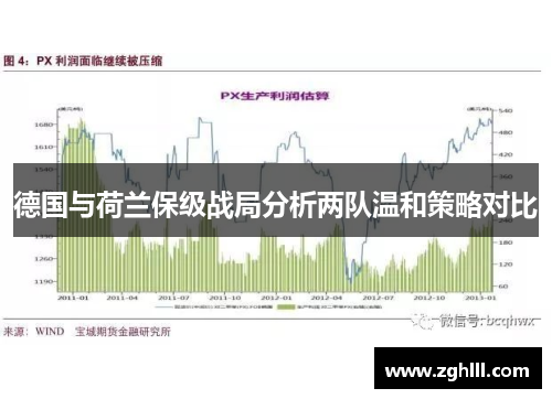 德国与荷兰保级战局分析两队温和策略对比